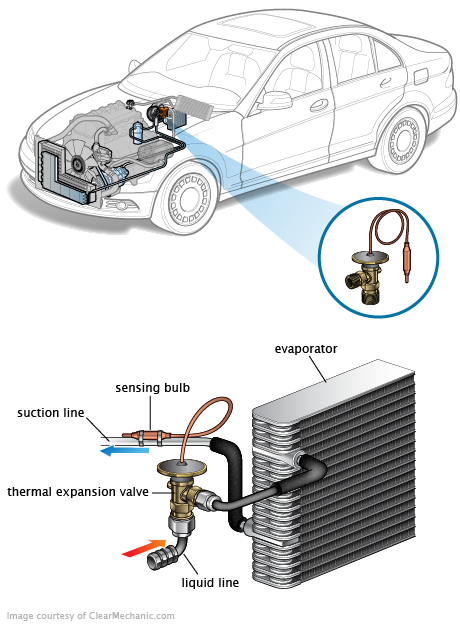 See P1141 repair manual